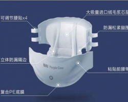 如何選購成人紙尿褲