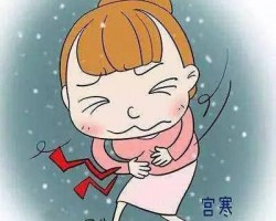 藥物衛生巾會引起宮寒?